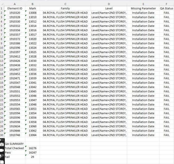 Excel report of sprinkler heads with missing parameters